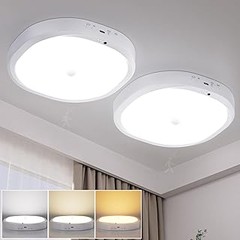 ** Guía para elegir la mejor luz de baño regulable