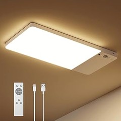 Tipos de Luces para Ducha: Opciones Disponibles en el Mercado