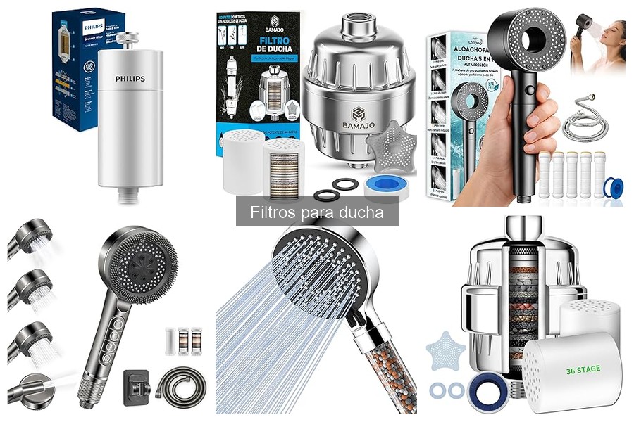 Comparativa de Filtros para Ducha: MEKO vs 36 Etapas