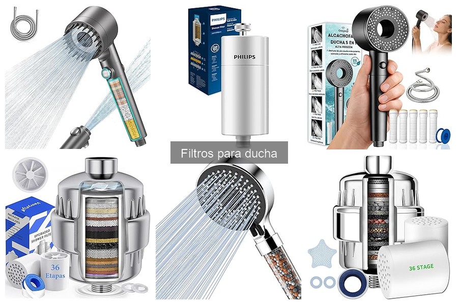 ¿Cuándo cambiar el filtro de ducha? Consejos útiles