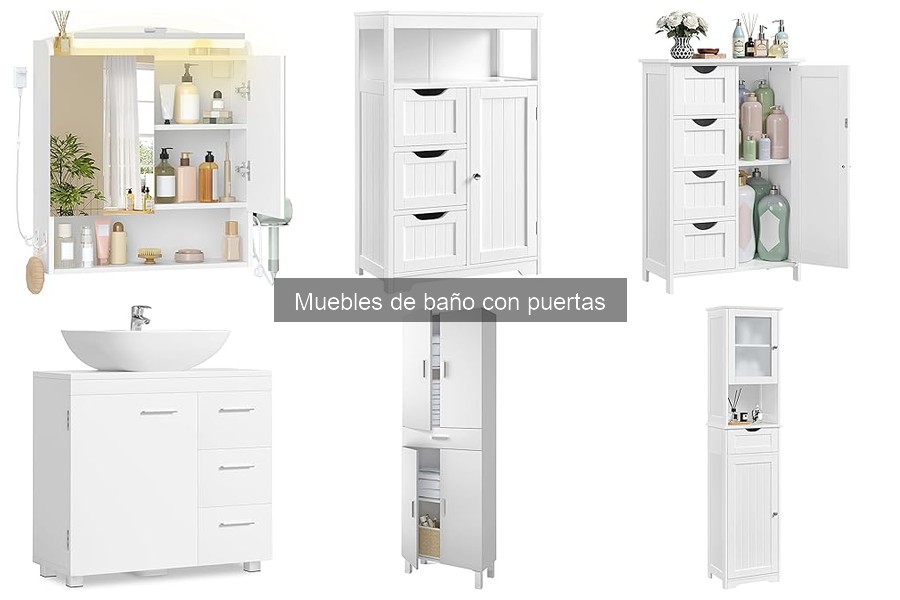 Precios promedio de muebles de baño con puertas en 2023
